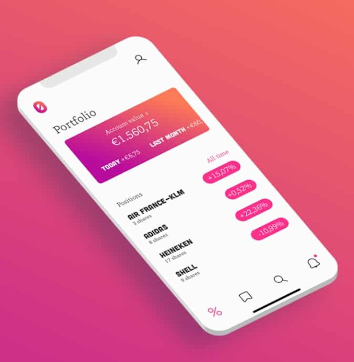Bux Trading App Bux Trading App